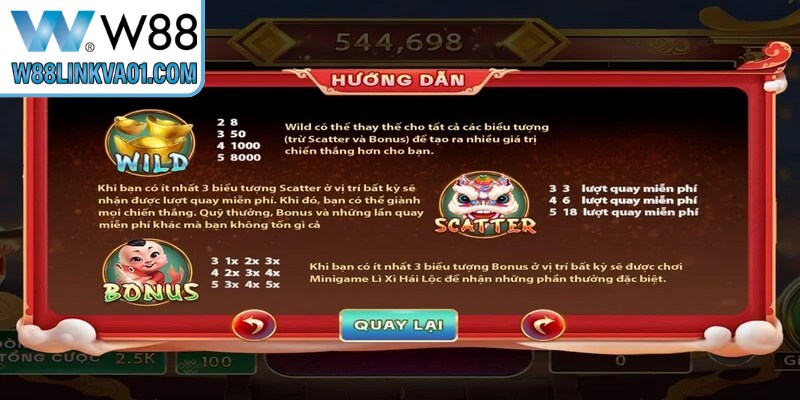 Hướng dẫn chơi Nổ hũ W88 bất bại với bí kíp bất bại từ chuyên gia
